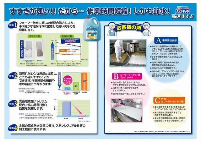パワークリンキーパー　高速すすぎ (1).jpg
